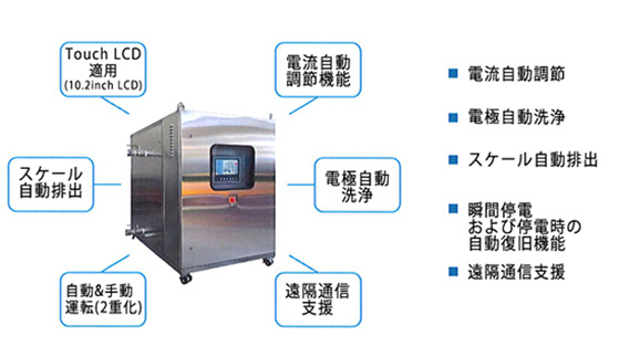スケール除去装置_機能